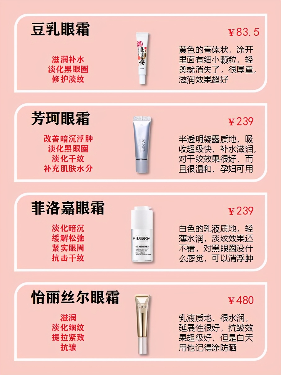 眼霜到底如何挑選？記清楚這幾種功效