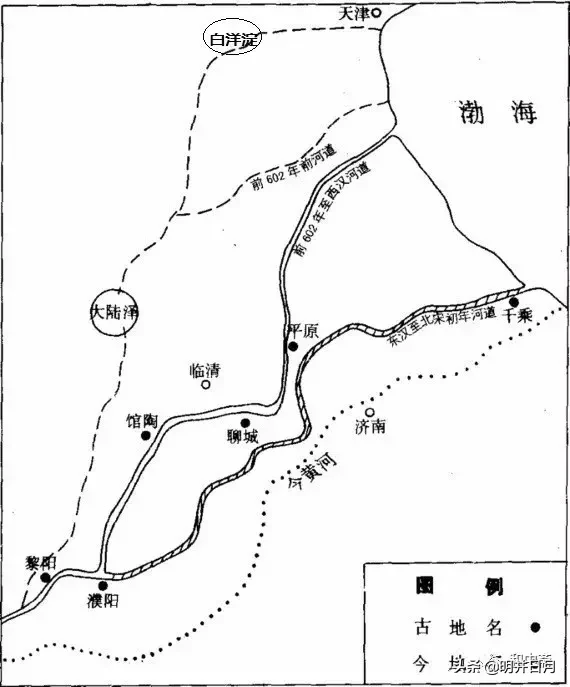 人类黄河史简话