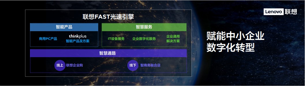 聯(lián)想企業(yè)購打造一站式IT采購平臺，全力服務中小企業(yè)數(shù)字化轉(zhuǎn)型
