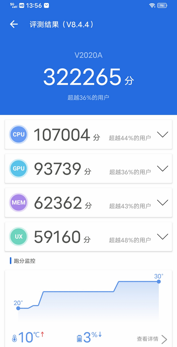 vivo S7测评：不止自拍旗舰，她还是超薄5G手机