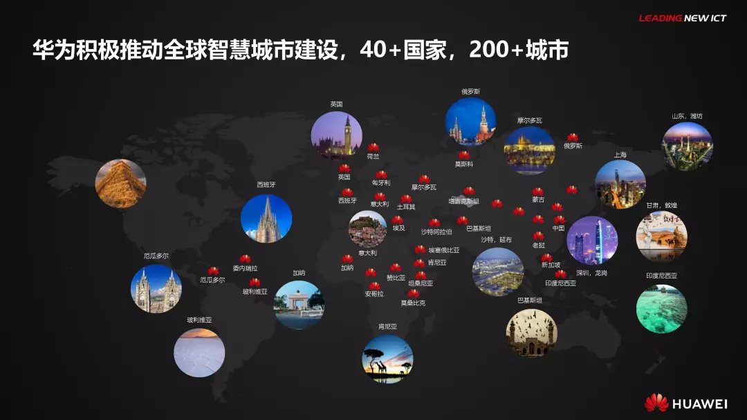 PPT全文 | 华为智慧城市解决方案