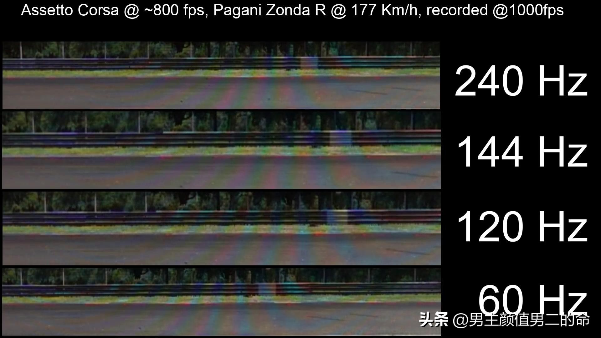 高刷新频率显示屏选OLED還是LCD，这2款材料的显示屏究竟有什么不同呢