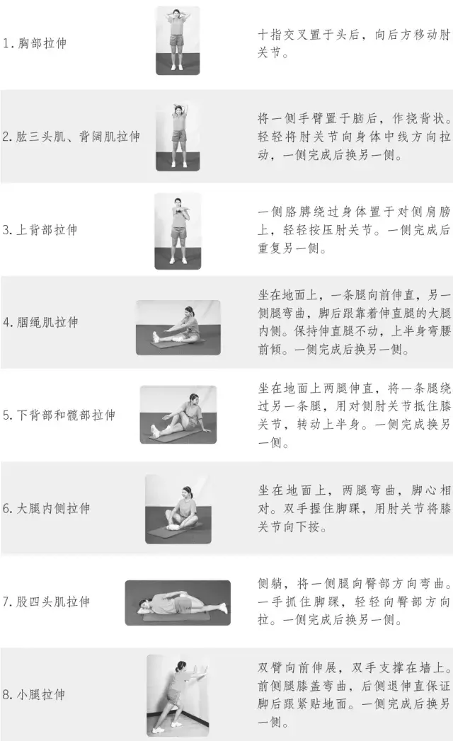 跑步后拉伸多久最好?拉筋要越痛越有效?