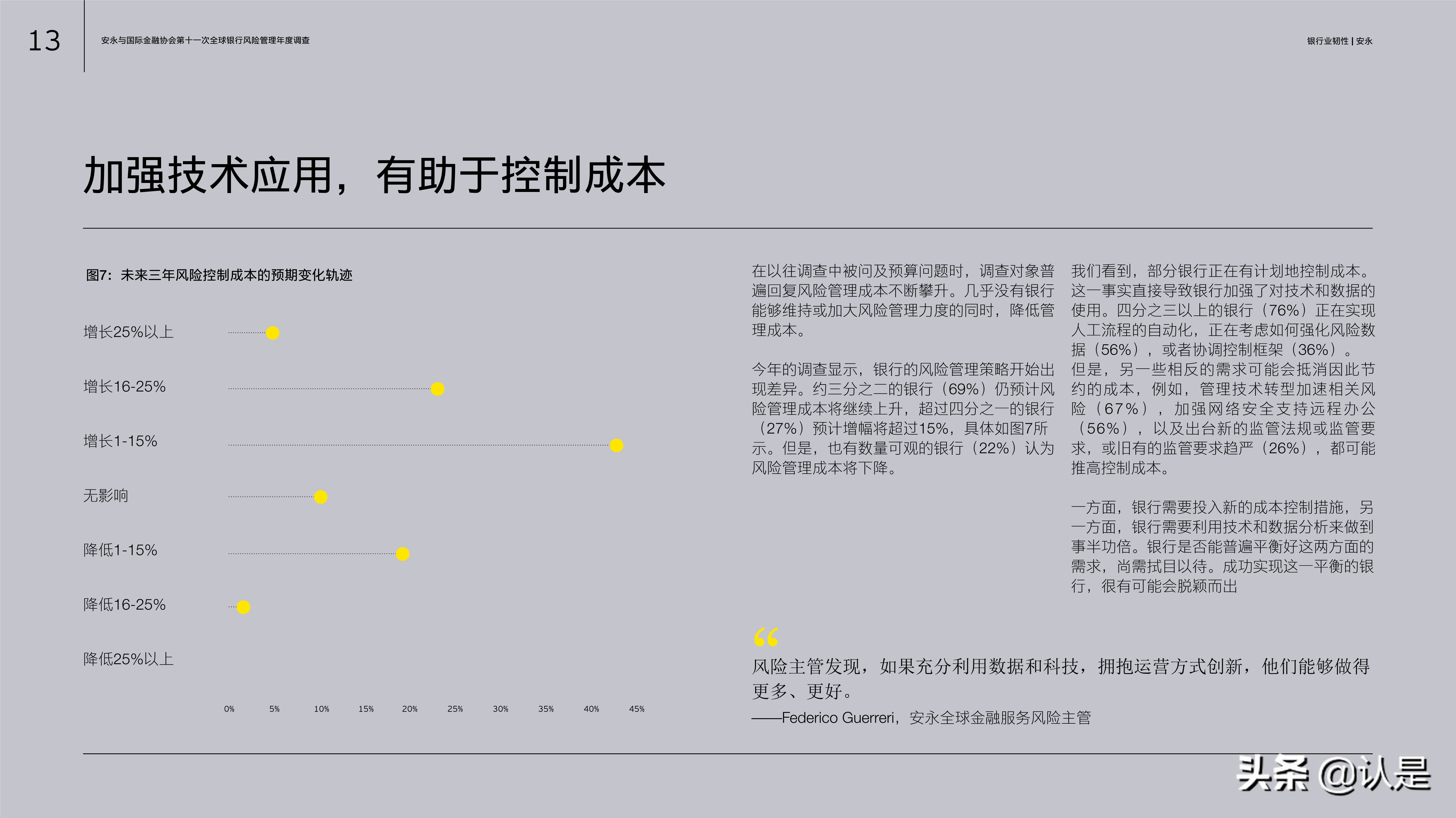 银行业专题报告：在长期发展中把握机遇、管理风险