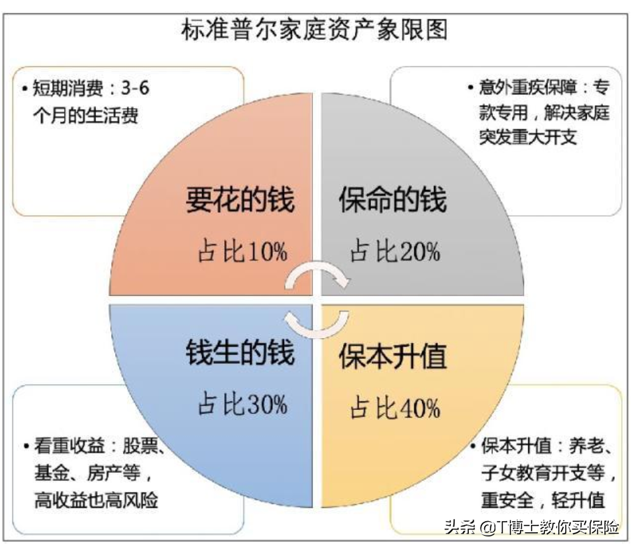 贪婪的悲剧！炒币亏损2000万后，刺死女儿，跳海自杀