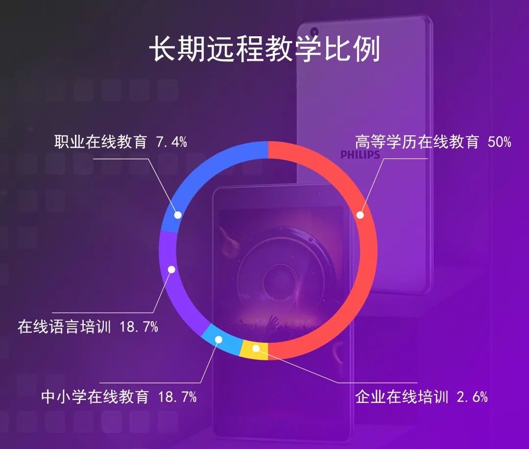 暖春战疫，宅家创想 