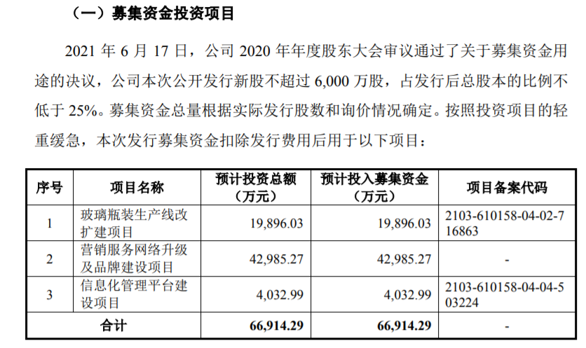 冰峰饮料IPO：产品线单一，增收不增利还被曝卫生安全问题