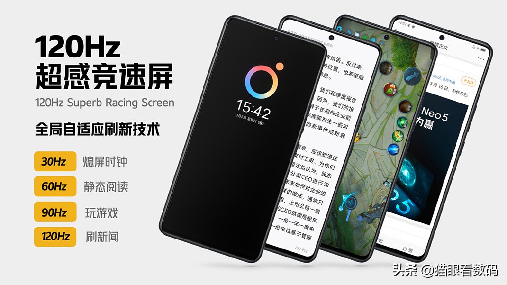 IQOO Neo5 deserves to be connected high 870 sell 2499 values to not worth when to basically see this