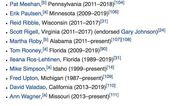 川粉這麼胡鬧，共和黨為何還不與特朗普切割，不怕受連累嗎