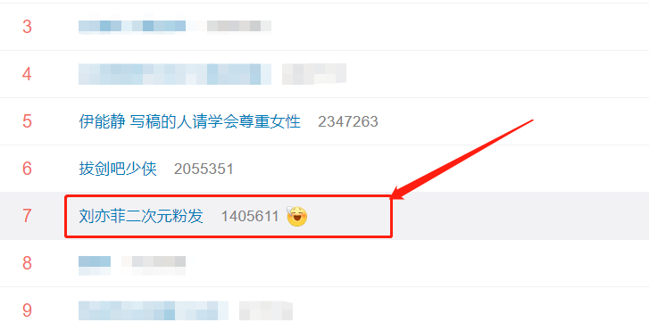 Liu Yifei is pointed to grow stout, heat up search by 2 dimension are big however, can " fat " into such who is willing