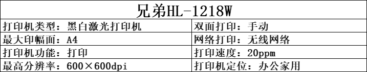 小学快开学了，打印机有必要买吗？什么牌子推荐？