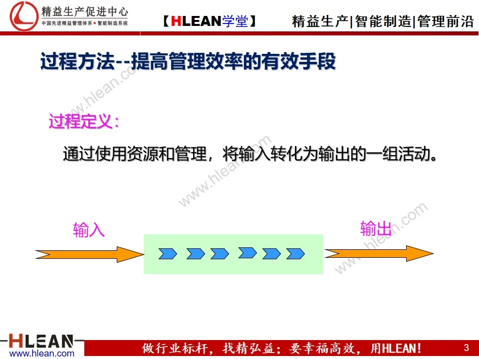 「精益學堂」質量管理體系八大原則(下篇）