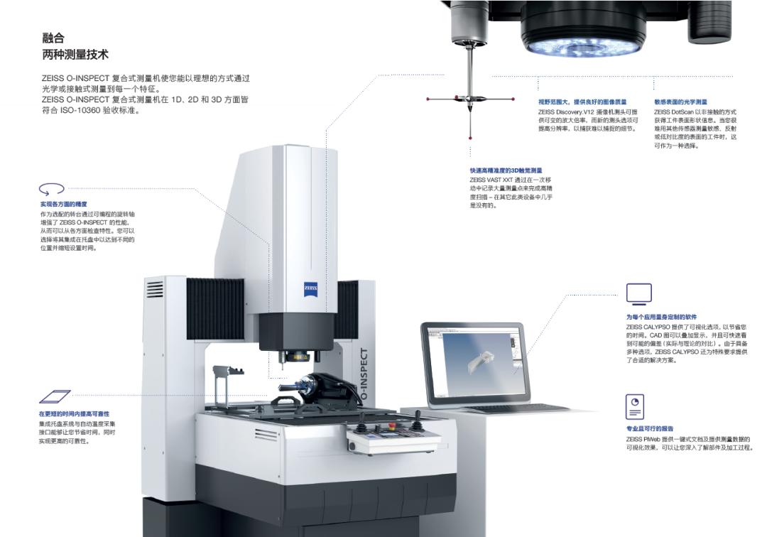 See the world from a different perspective, Zeiss Optical Series - iNEWS