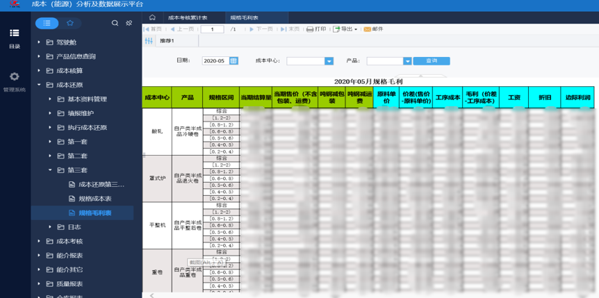 企業靠一套資料平臺實現“低成本運營戰略”，降低成本600萬