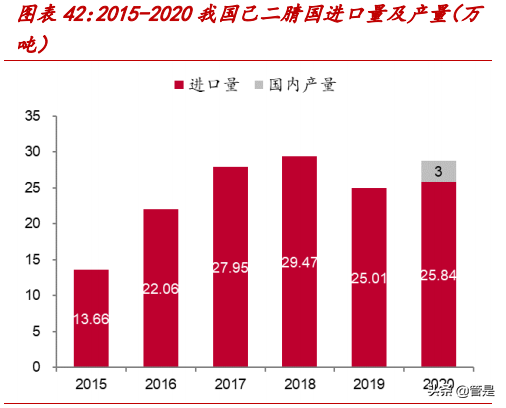 台华新材专题研究：民用锦纶加速渗透，差异化升级焕新貌