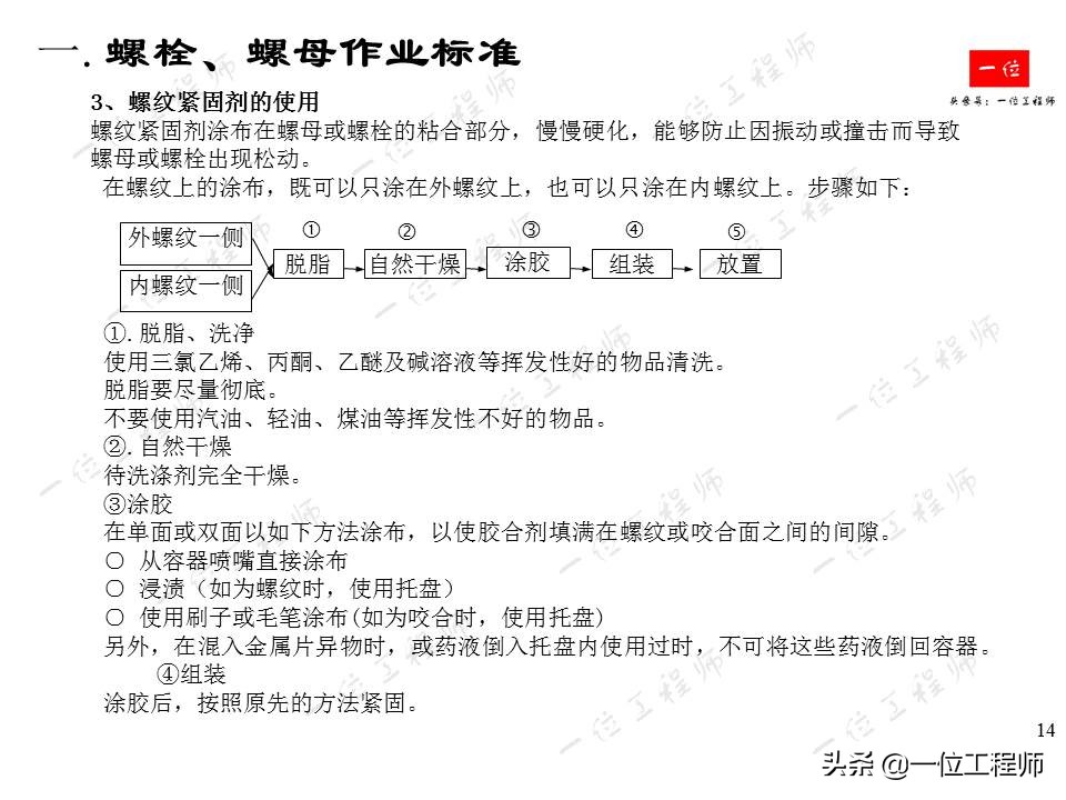 常用紧固件的安装与拆卸，螺栓、螺母和螺钉的标准，一文全面介绍