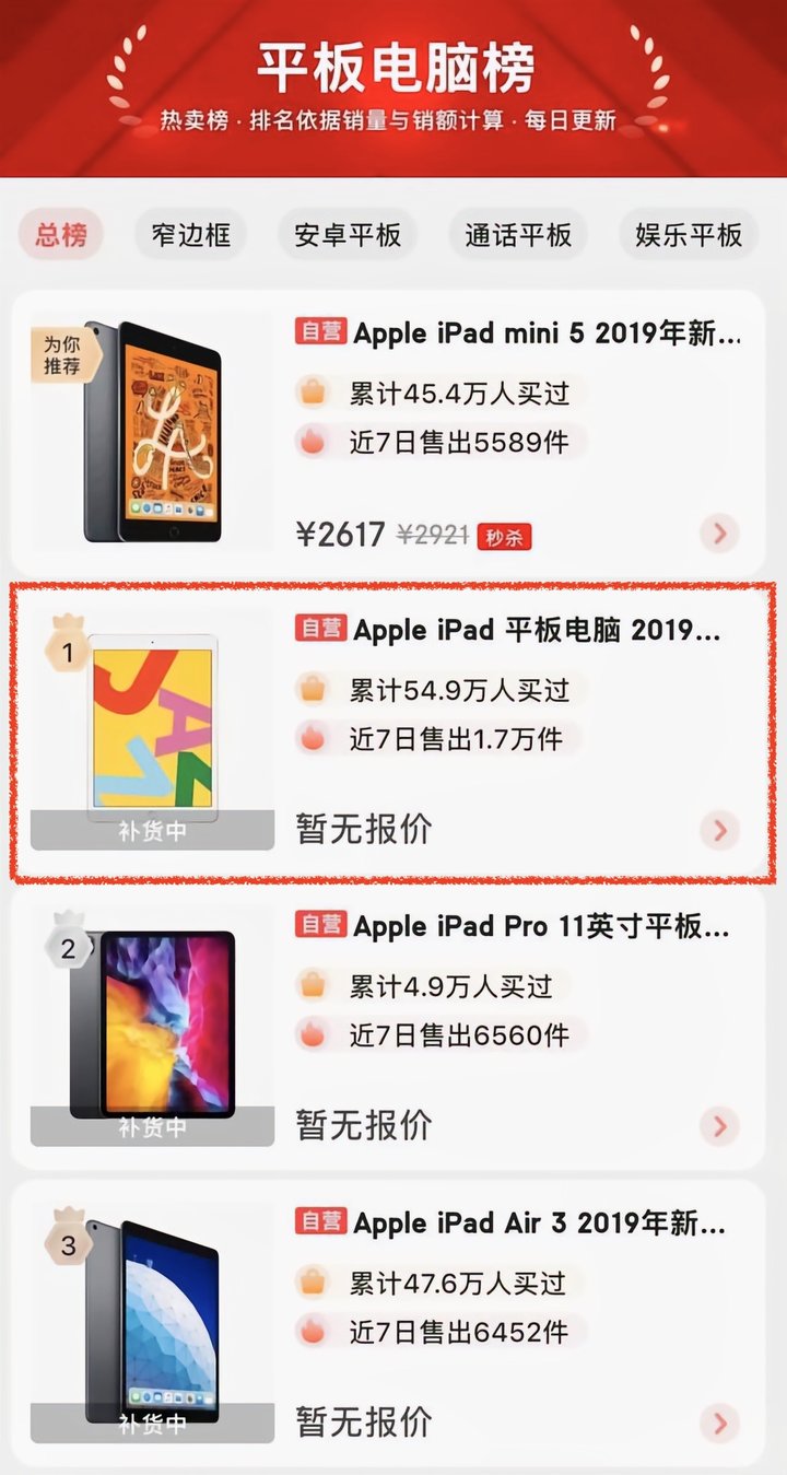 iPad 8测评：超值超群，可能是3000元内平板电脑的首选