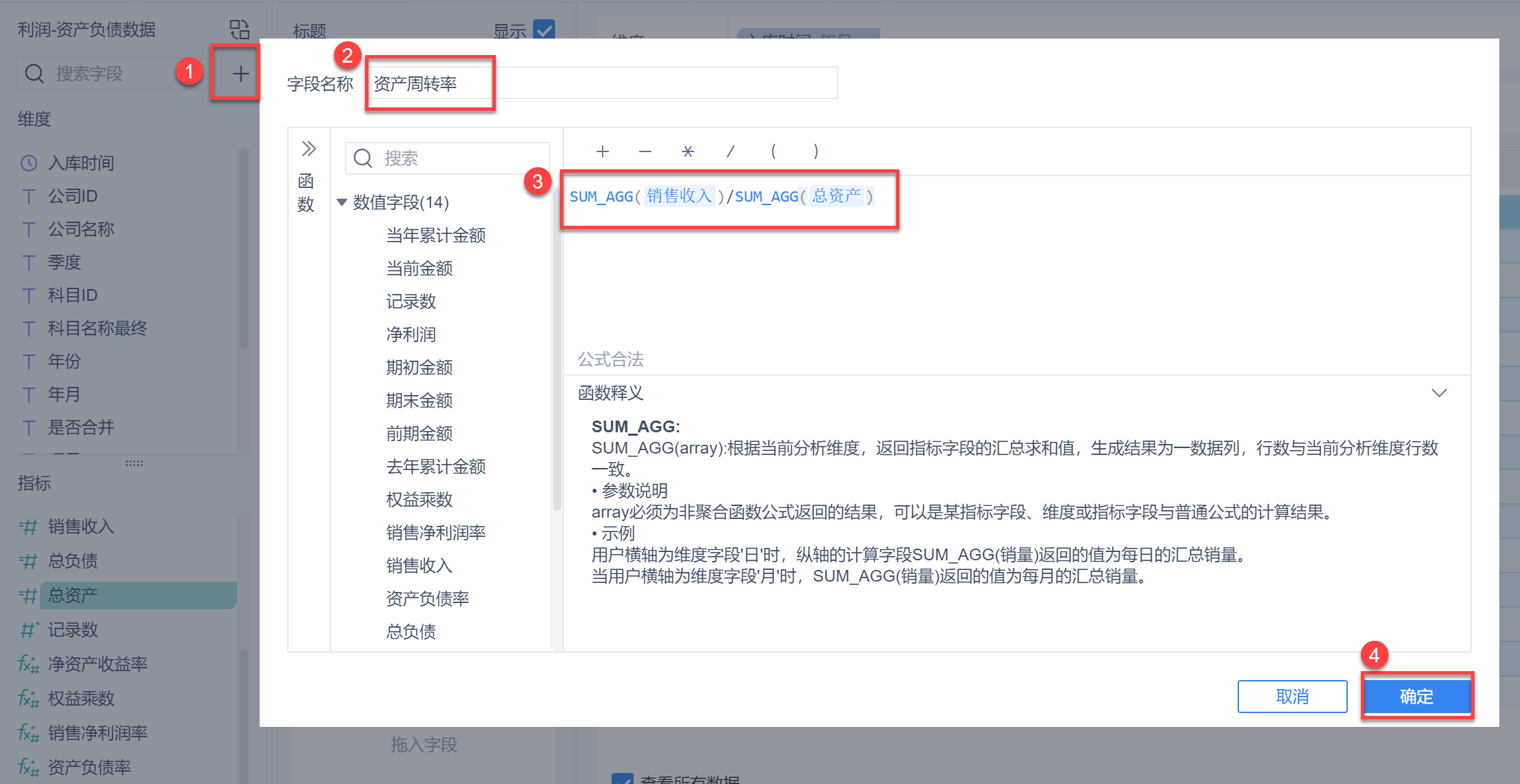 财务数据人一定要懂的分析方法——杜邦分析法