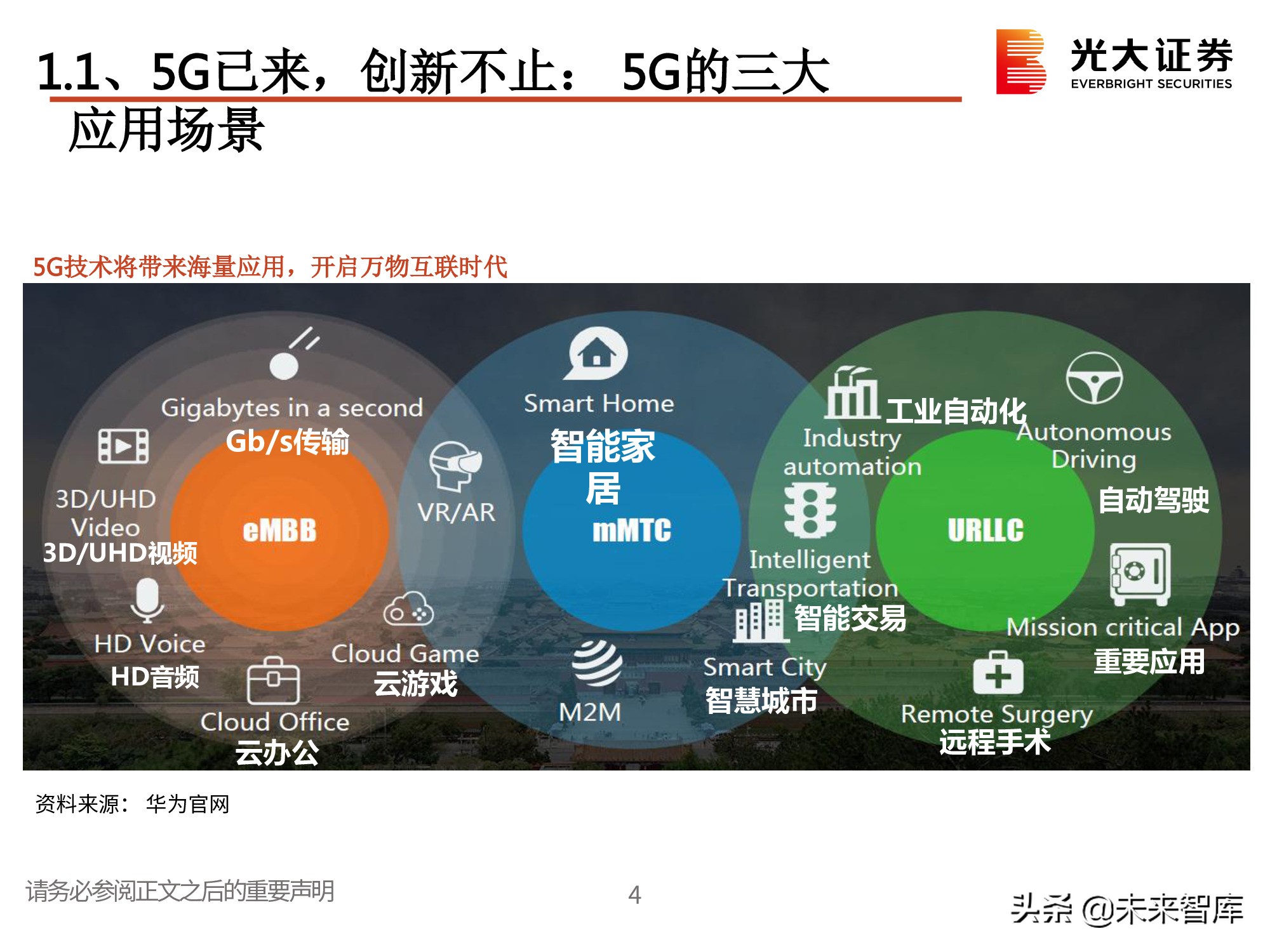 电子行业2021春季策略：一个世界两套系统，创新重启加速替代