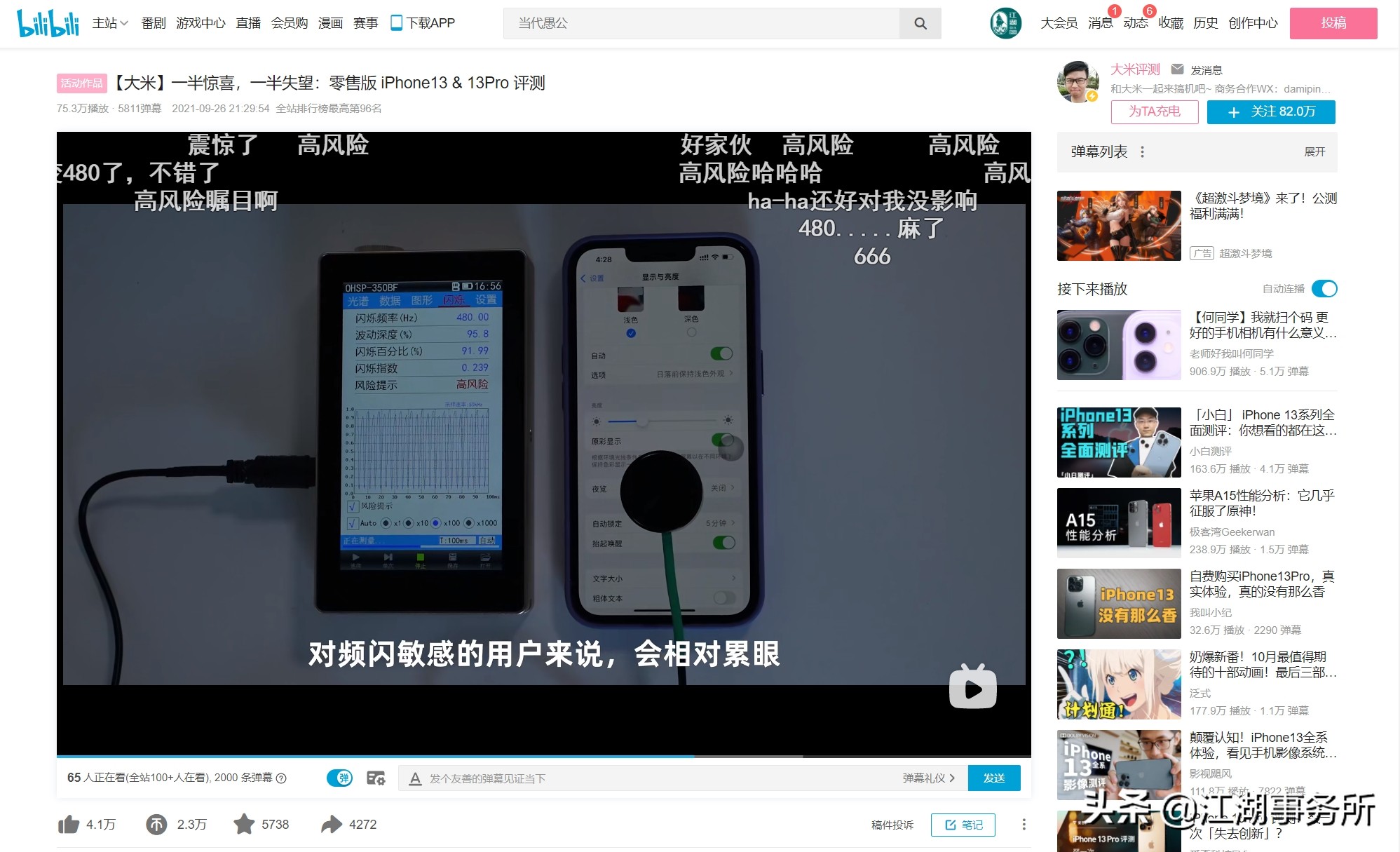 Indepth analysis of iPhone13 LTPO strobe data!What the Apple