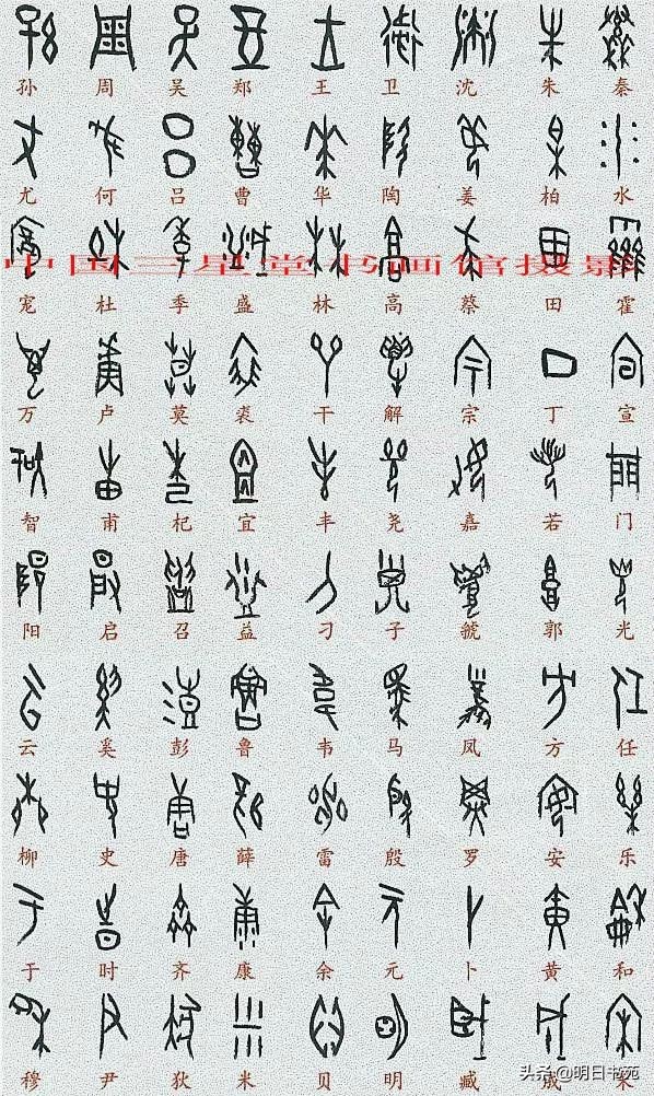 《全部甲骨文对照表》收藏版,终于找全了