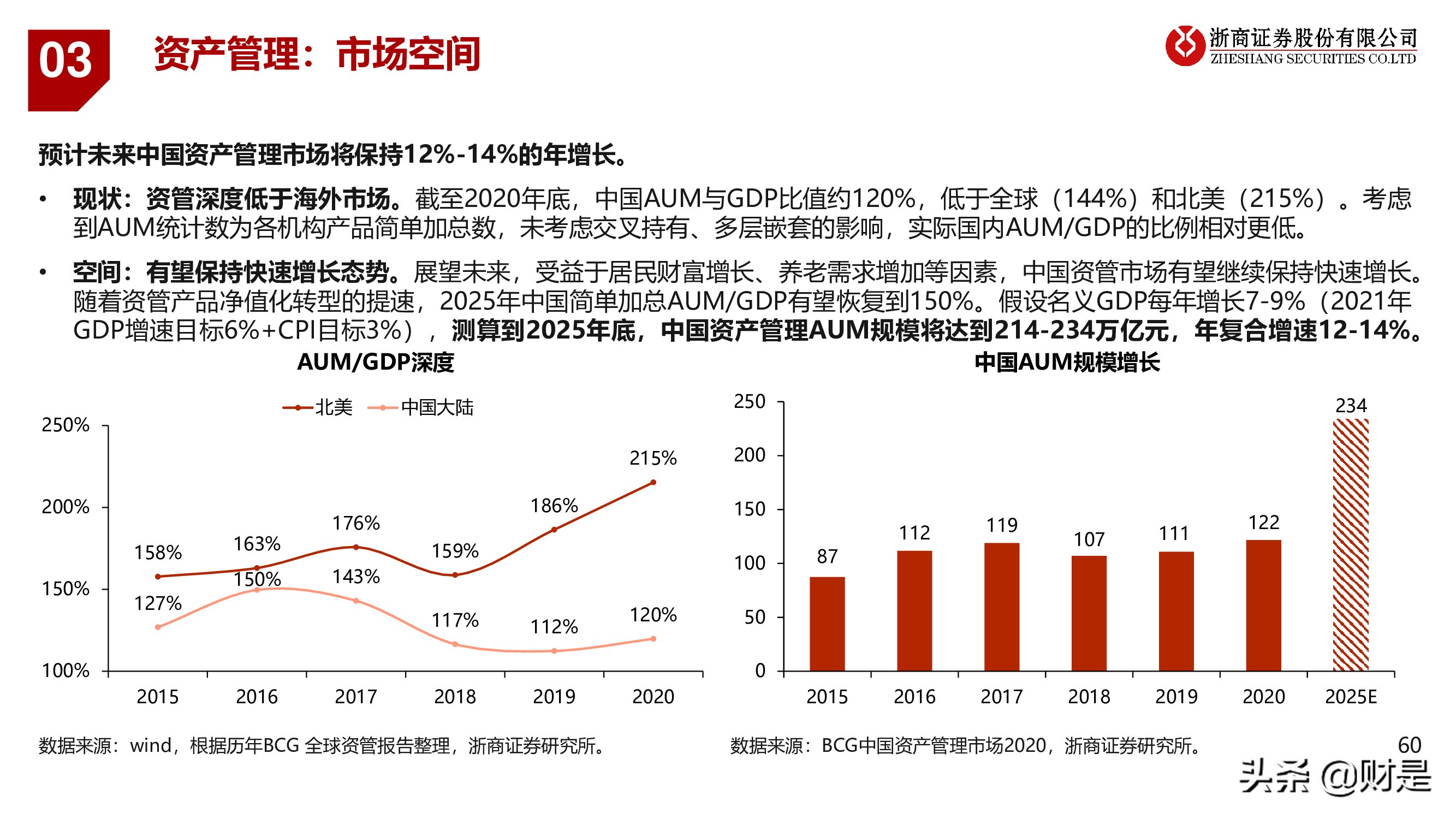 银行业深度报告：重构银行估值体系