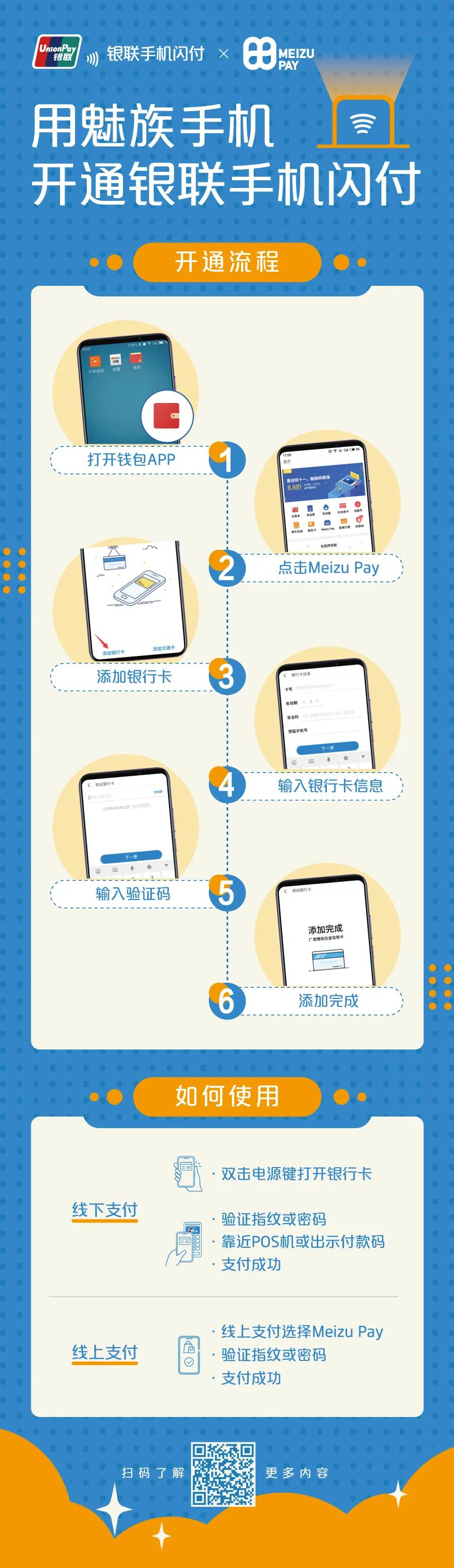 不打开APP就支付，银联手机闪付来啦