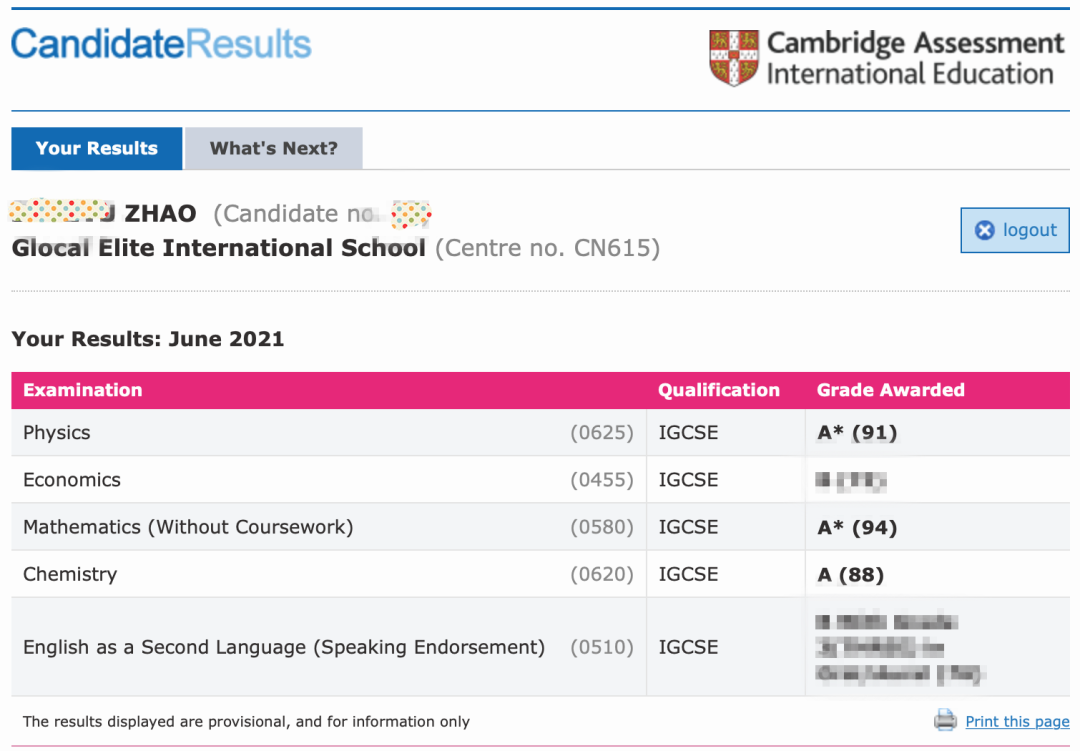  2021A-Level list, INTI students' results are dazzling