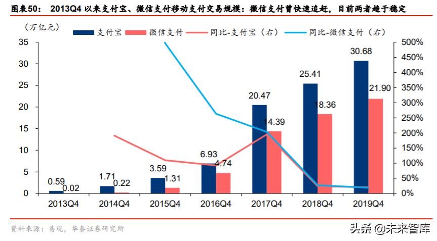 金融科技生态圈的构建与革新深度研究：蚂蚁集团业态剖析