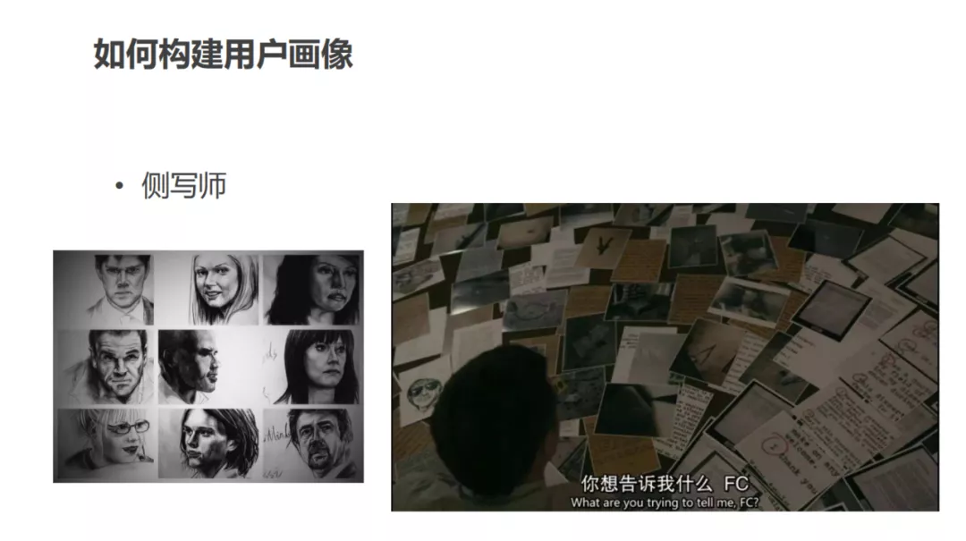 用戶畫像技術及方法論