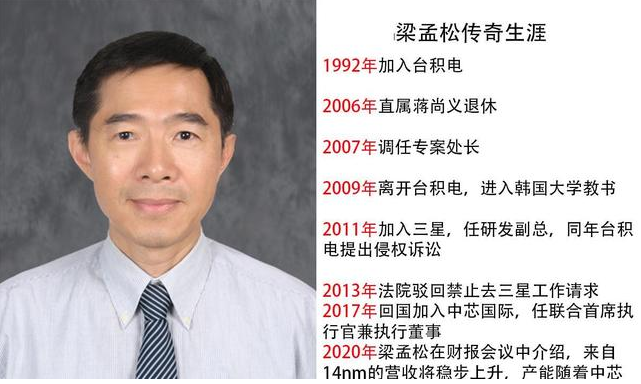 每天10亿颗芯片！国内半导体井喷式增长，比尔盖茨预言成真？