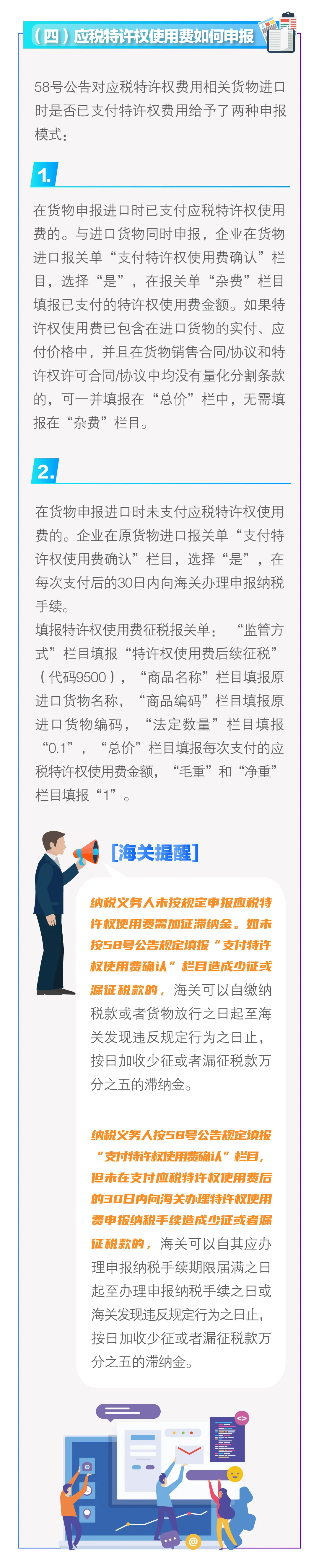 关税聚焦｜企业合规申报指引——再不了解“双特”就OUT了