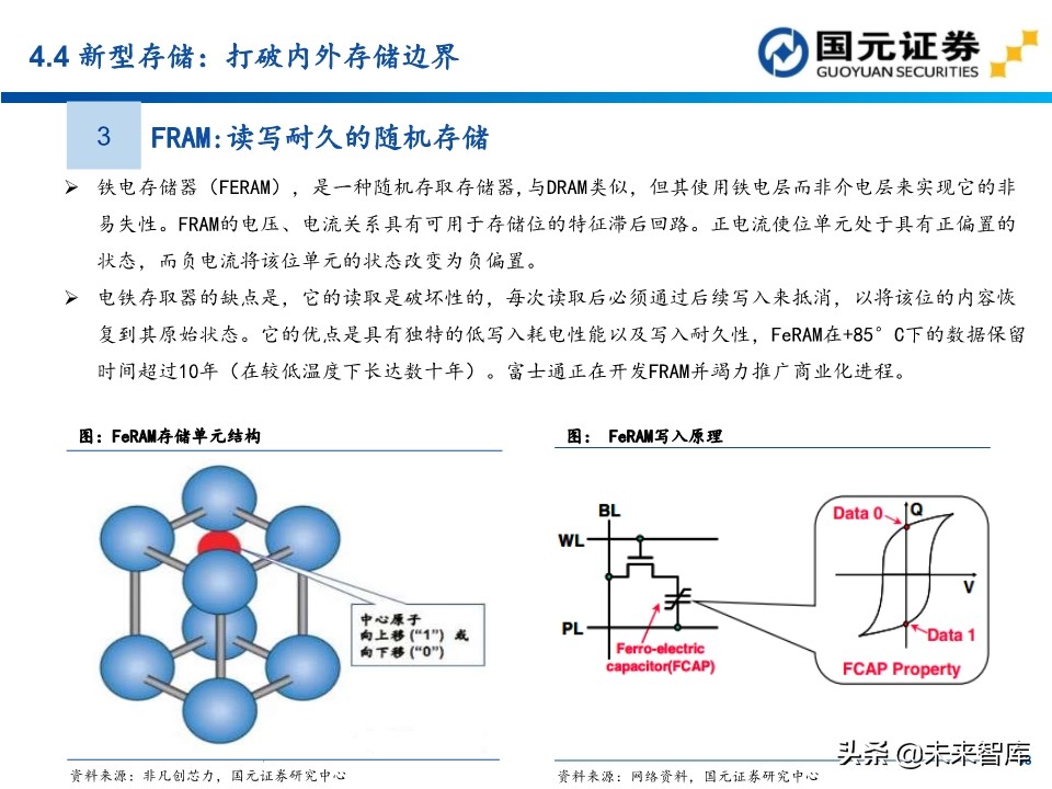 半导体行业深度报告：154页深度剖析存储芯片投资地图