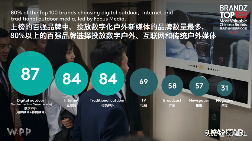 后肺炎疫情 时期，着力打造坚韧品牌的五个核心内容