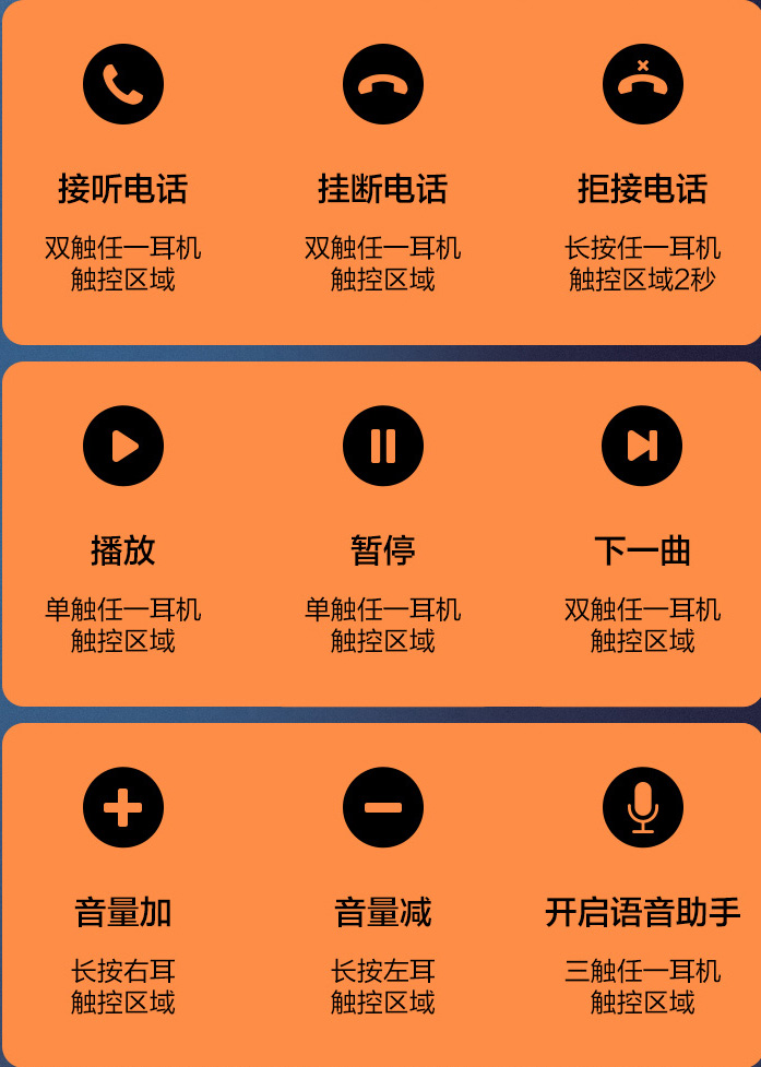 预算300就能入手的AirPods平替？唐麦W5入耳体验