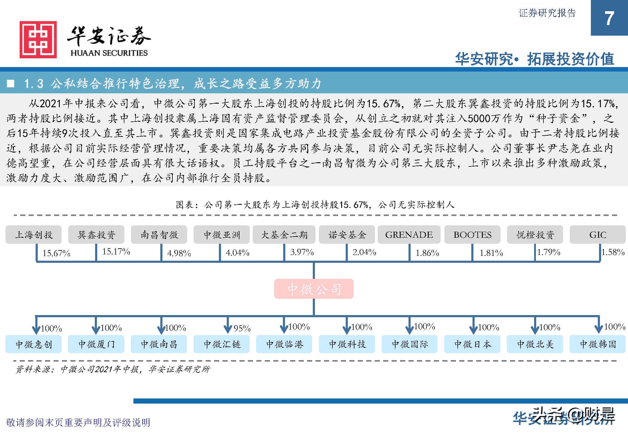 中微公司深度研究报告：极者之道，先精后全