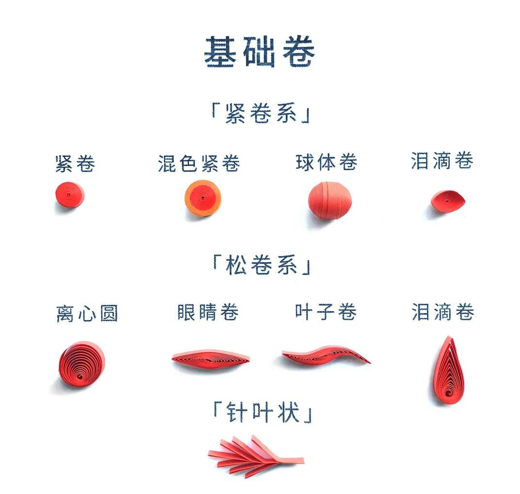 手工衍纸艺术丨妙手生花，DIY带你开“衍”界