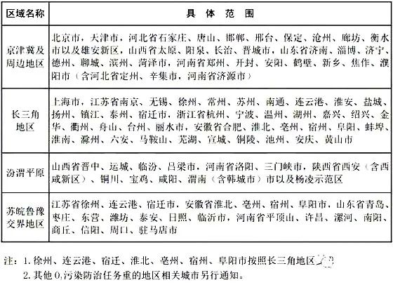 电缆行业大变天！9地缆企受重点检查，违者受处