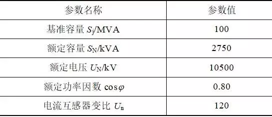 數(shù)據(jù)中心備用中壓柴油發(fā)電機系統(tǒng)的電氣保護配置方案