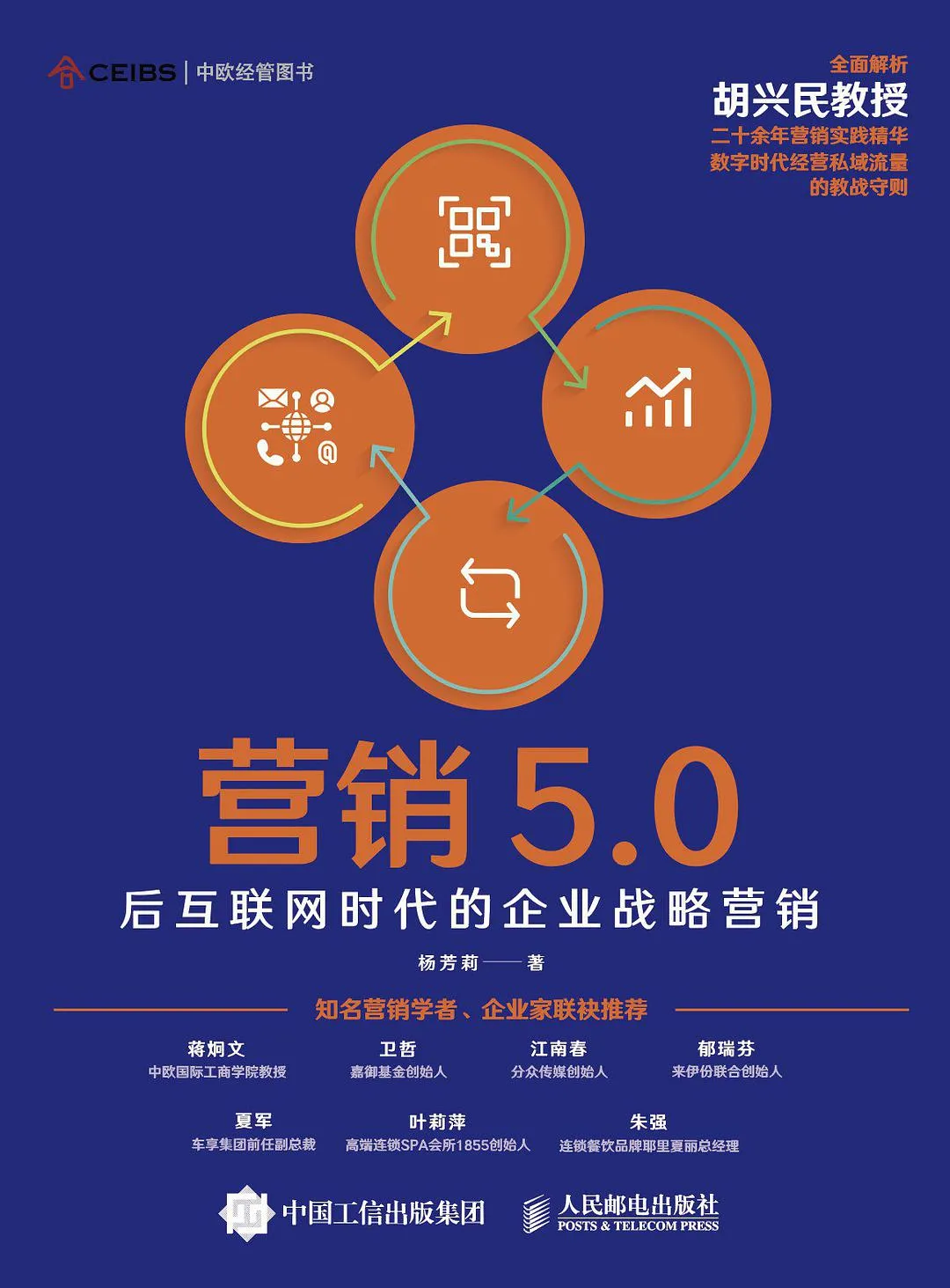 从副业变现到自由职业，我的营销秘诀
