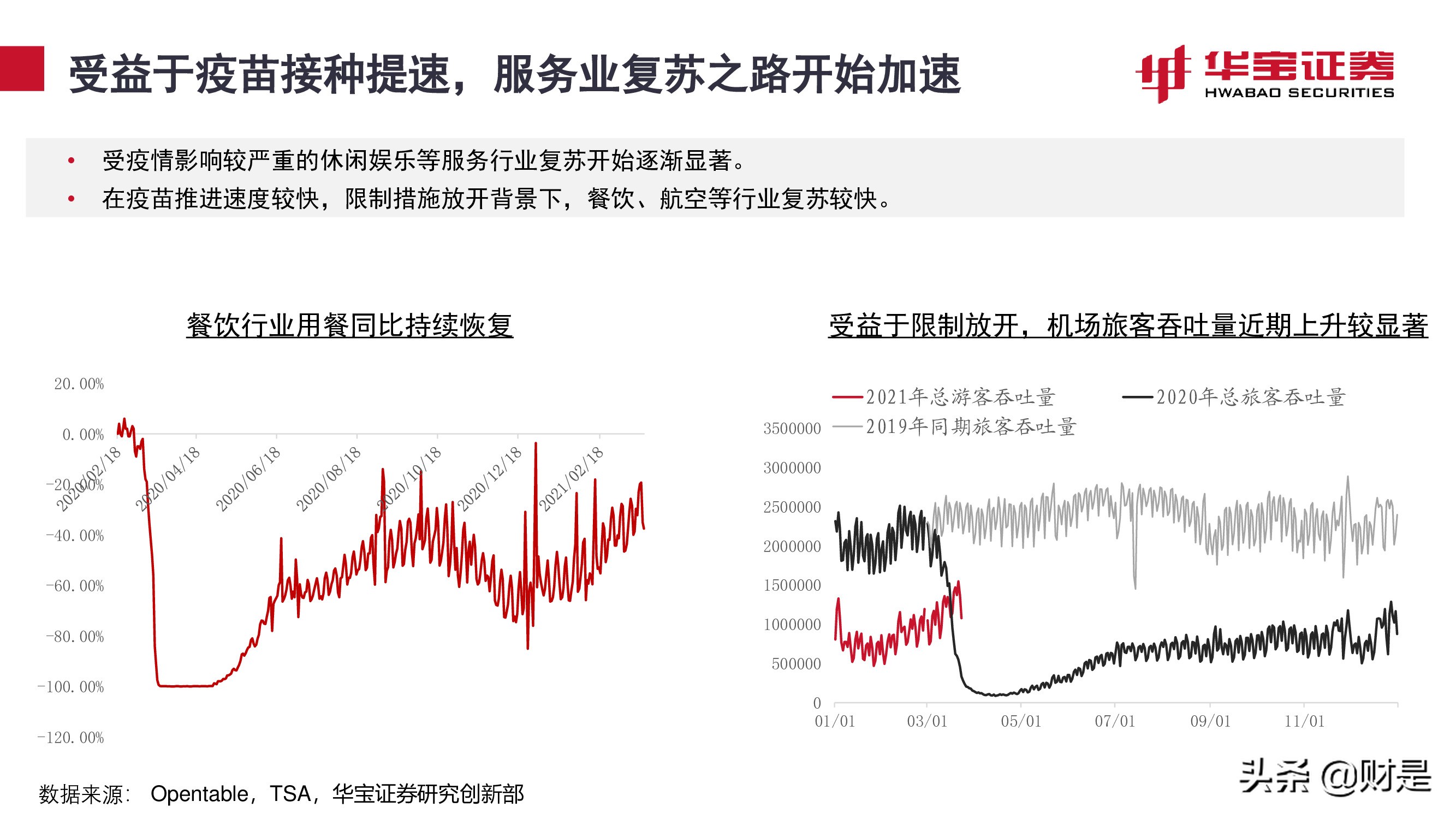 宏觀策略研究報(bào)告：平衡好估值性價(jià)比與業(yè)績增長