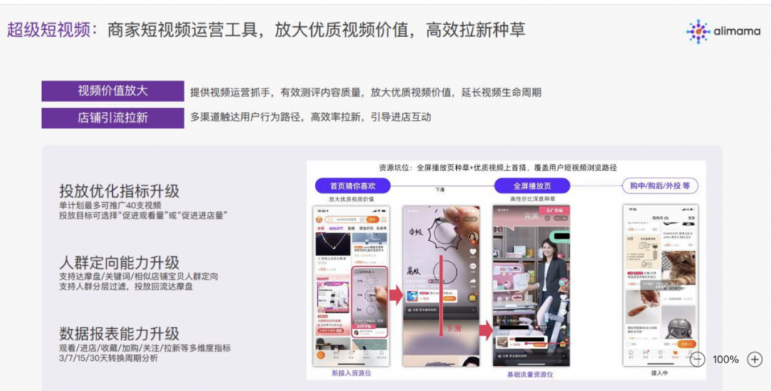 “她”力量崛起!一文读懂女性消费新机会