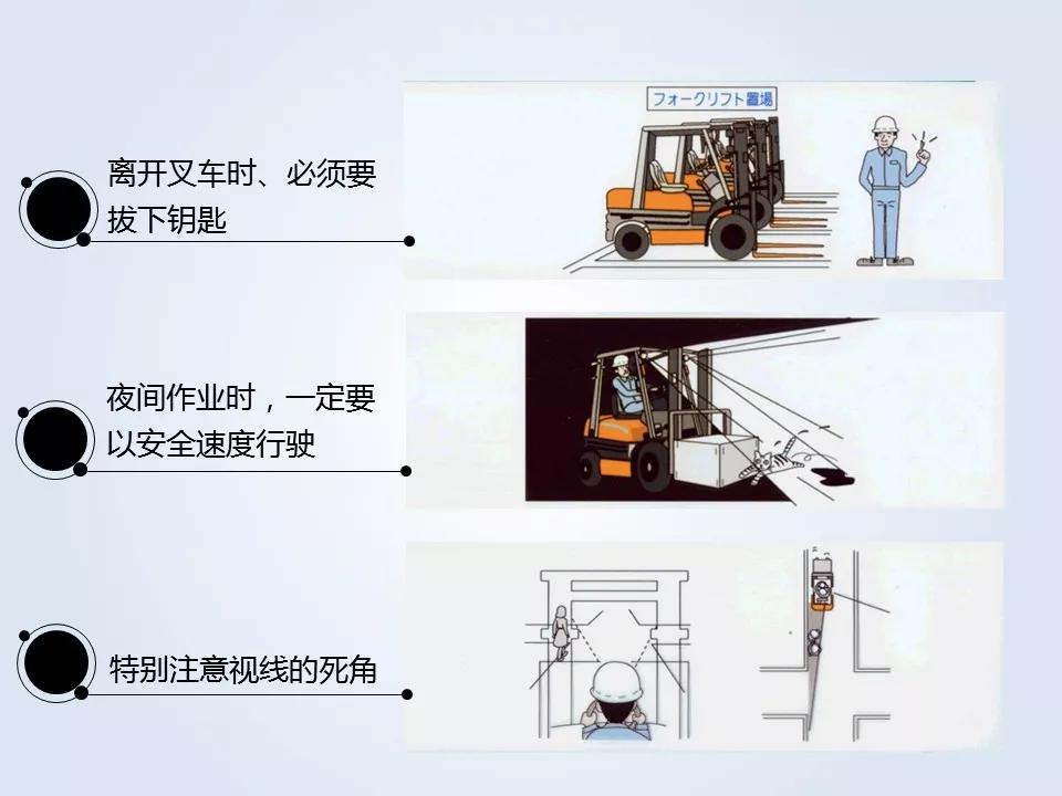 「标杆学习」叉车安全管理培训