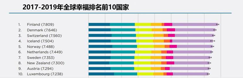 “最幸福国家”背后：不戴口罩不隔离，赌上8000人性命做抗疫试验