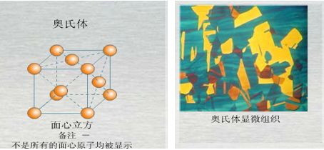 CMF实验室 | 不锈钢及其表面处理工艺