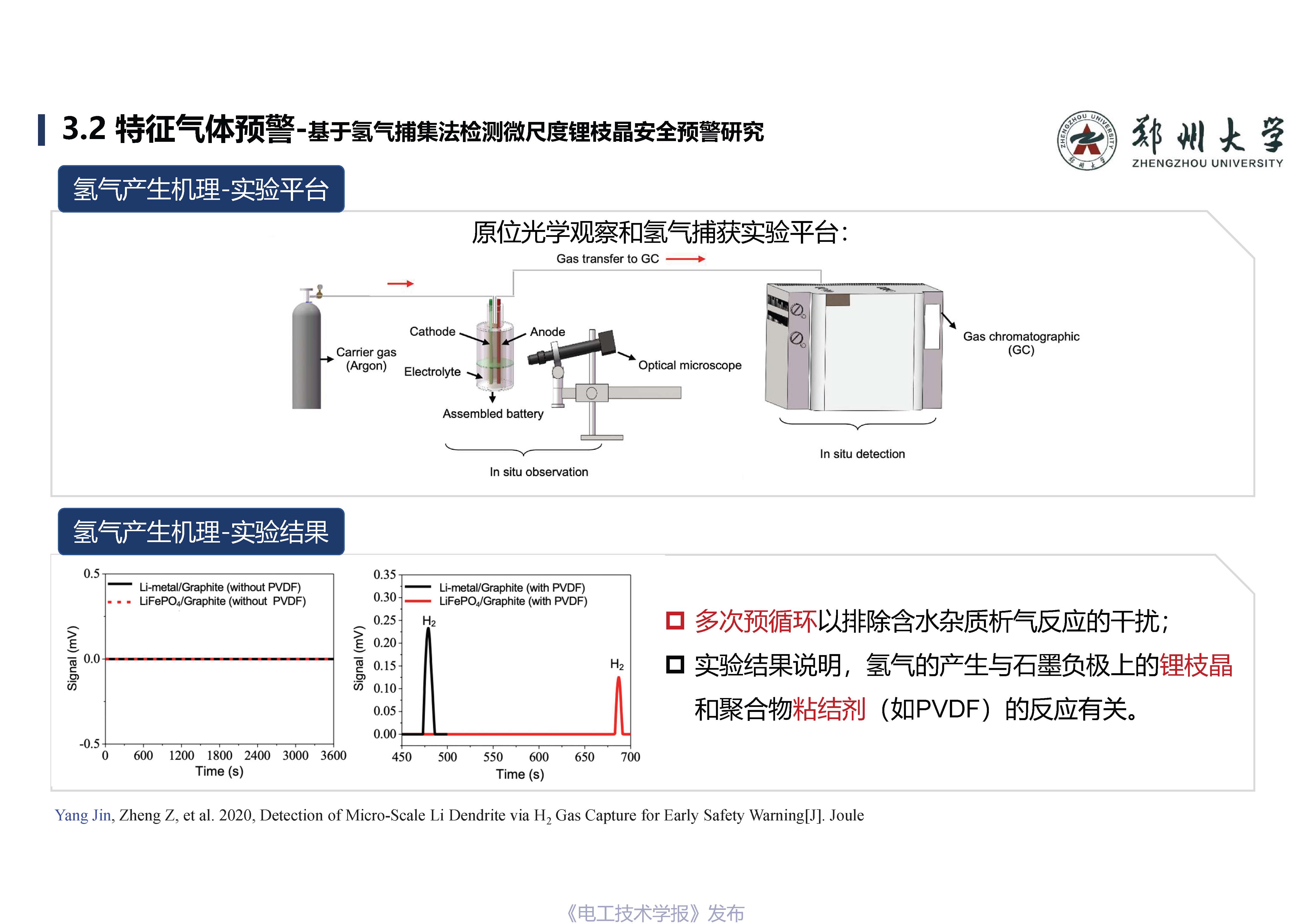 郑州大学金阳教授：锂离子储能电站早期安全预警