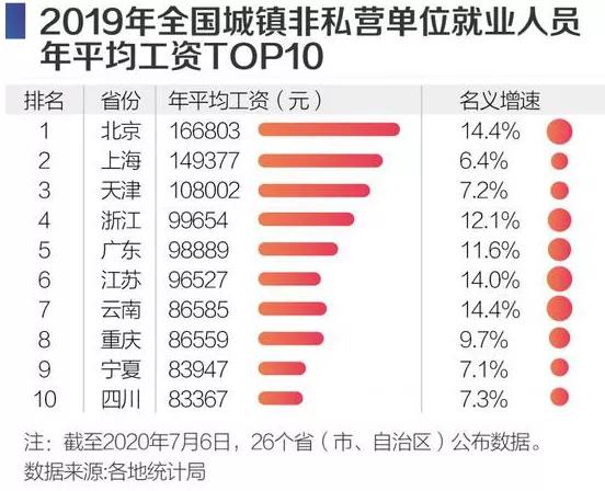新知大事：当当\"庆渝年\"有续集；阿里巴