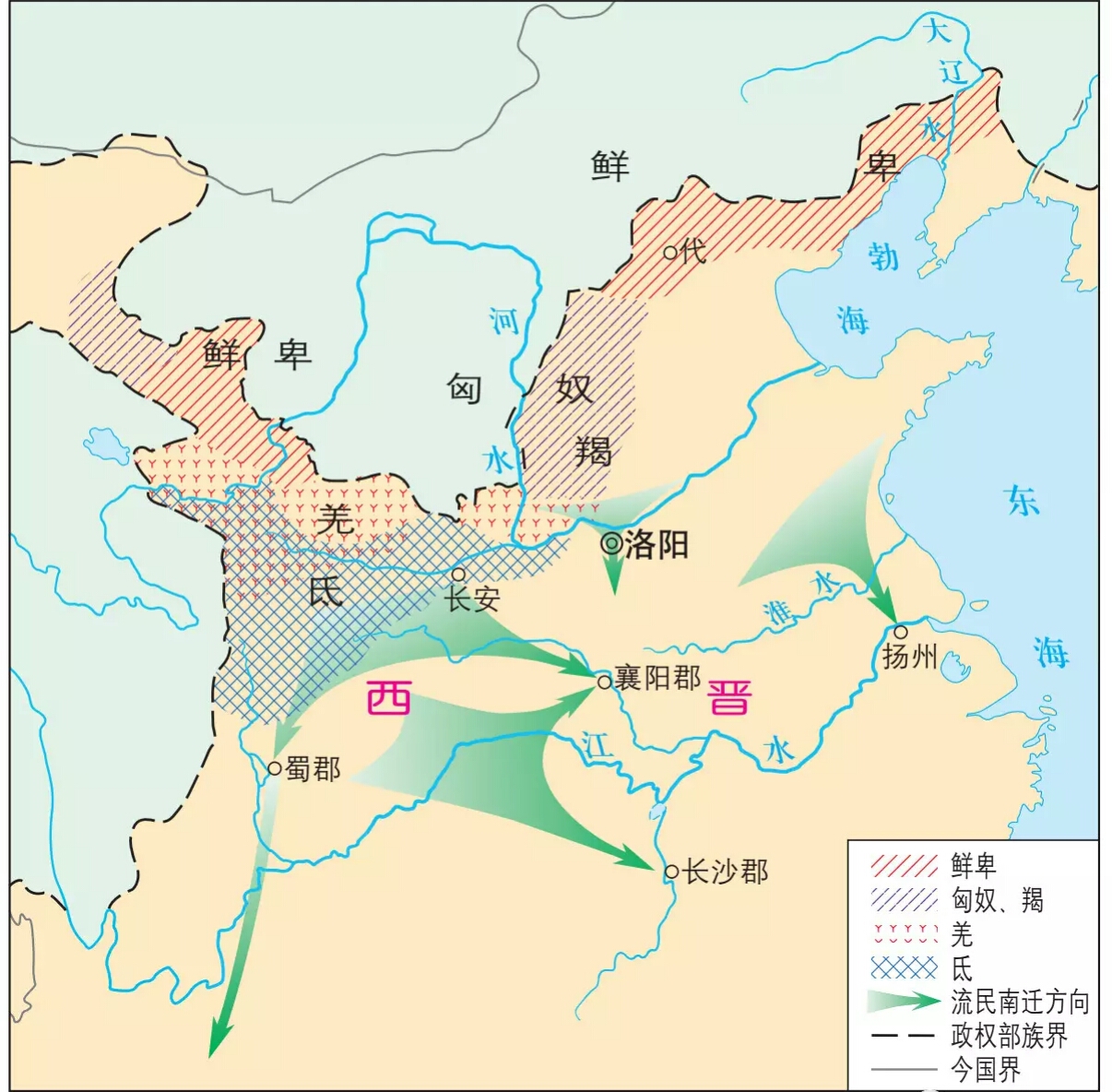十六国时期，如此多的汉族南迁，东晋是如何安置他们的？