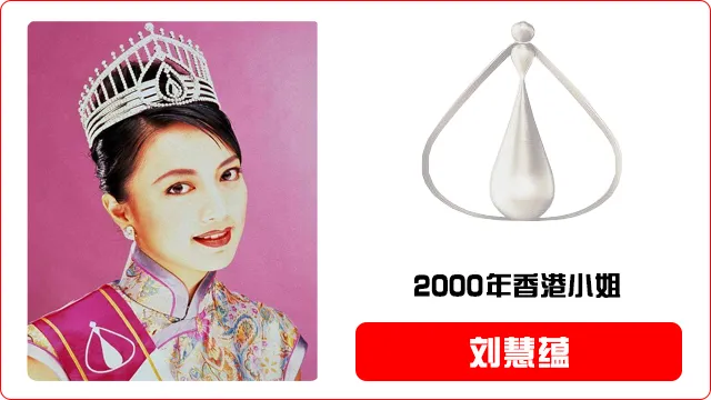 香港小姐评选暂停一年，历届港姐冠军美照全在