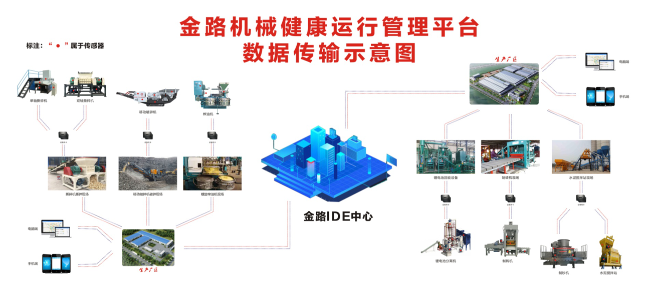 工厂如何做好生产管理？有这个“”就够了